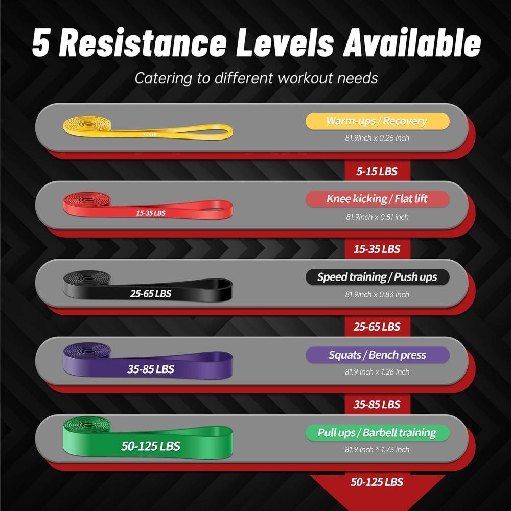 Pull Up Assistance Bands, 5-Le - Pull Up Assist Band recensione e prezzo