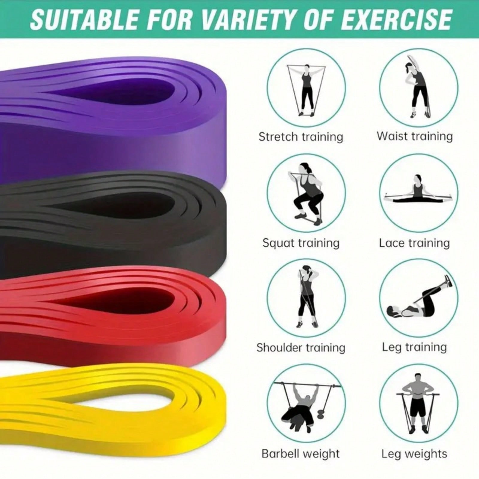 Resistance Bands For Working O - Pull Up Assist Band recensione e prezzo