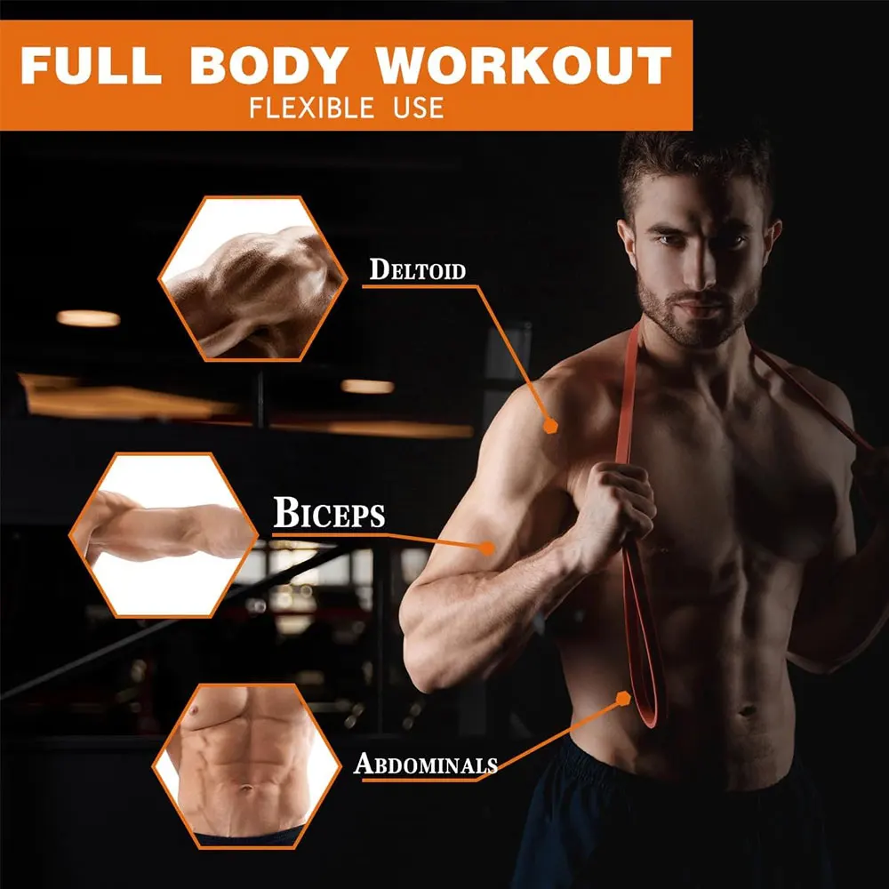 Resistance Bands, Pull Up Assi - Pull Up Assist Band recensione e prezzo