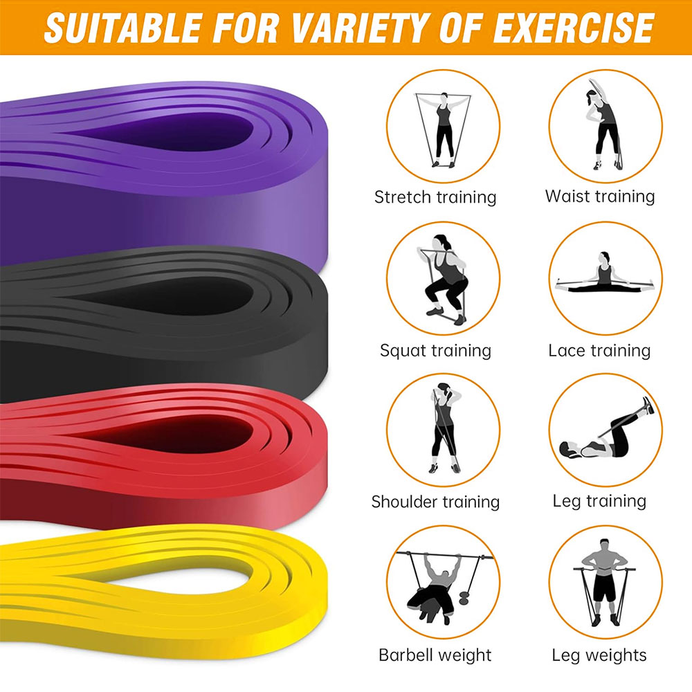 Resistance Bands, Pull Up Assi - Pull Up Assist Band recensione e prezzo