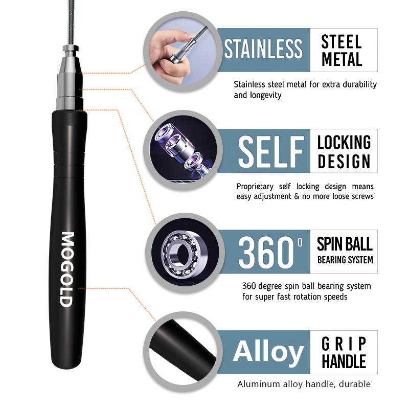 Crossfit Speed Jump rope Excer - Crossfit No Equipment recensione e prezzo