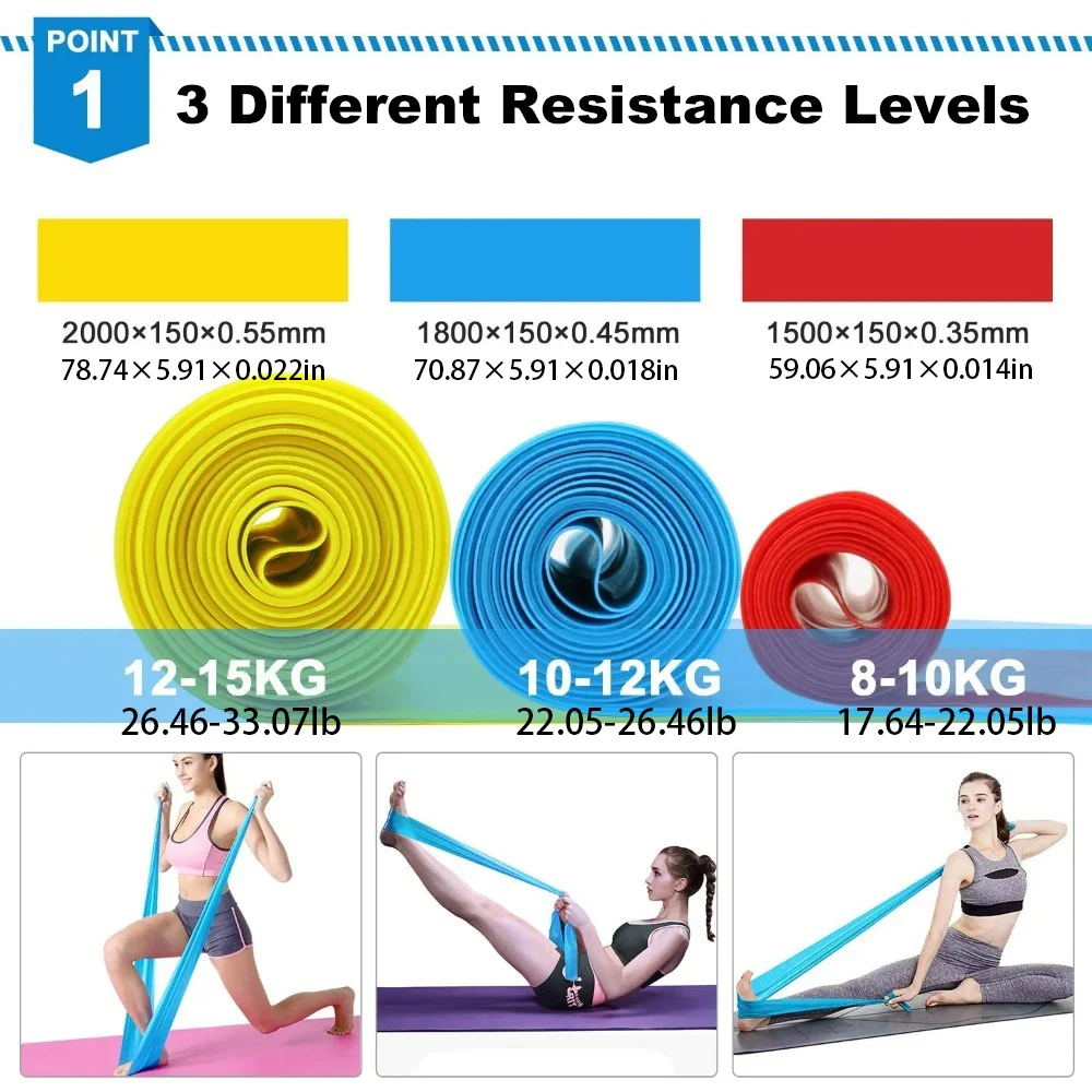 4Pcs/Set Elastic Fitness Bands - Crossfit Workout With Equipment recensione e prezzo